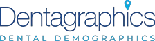 Dentagraphics